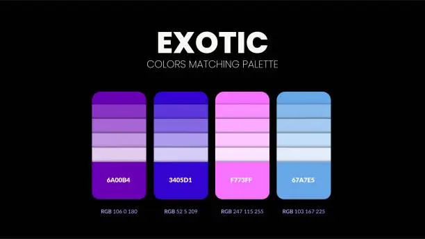 Vector illustration of Exotic color scheme. Color Trends combinations and palette guide. Example of table color shades in RGB and HEX. Color swatch for fashion, home, interiors design 2022. Colour chart idea vector.