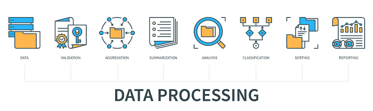 Data processing concept with icons. Data, validation, aggregation, summarisation, analysis, classification, sorting, reporting. Business banner. Web vector infographic in minimal flat line style