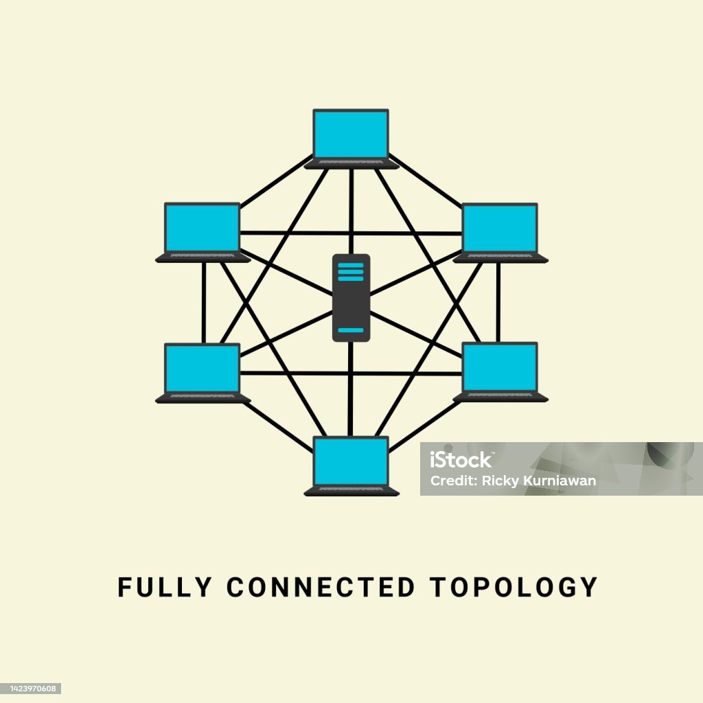 Computer Graphics Topology Fully Connected Topology Network Vector Illustration In Computer ...