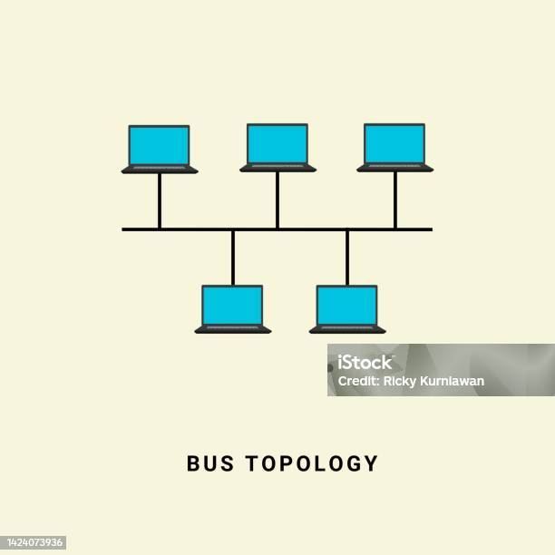 Bus Plug Network Bus Topology Network Vector Illustration In Computer Network Technology ...