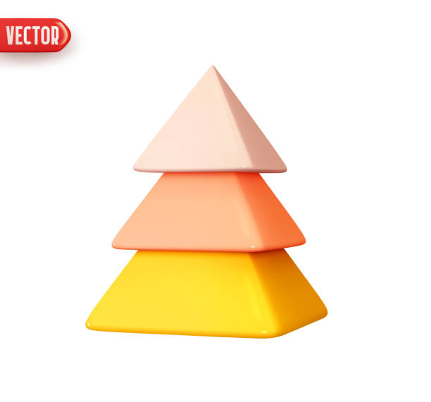 istock Christmas tree. New Year's holiday decor. Abstract minimal decorative festive conical shape tree. Realistic 3d design element In cartoon style. Icon isolated on white background. Vector illustration 1424139849