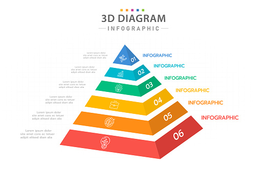 Infographic template for business. 6 steps Mindmap pyramid diagram with icon topics, presentation vector infographic.