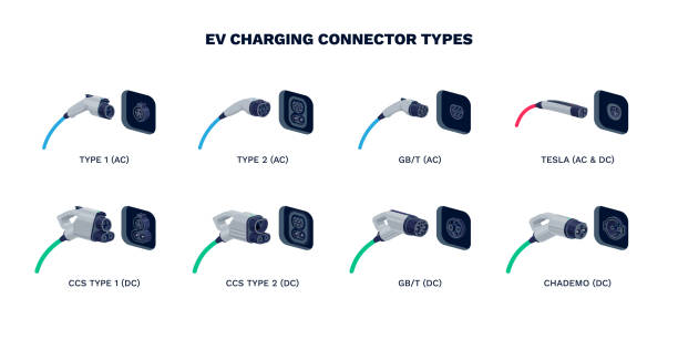Charging Plug & Socket Connector Types for EV Electric Vehicles vector art illustration