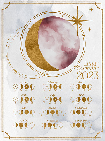 Lunar Calendar 2023 Northern Hemisphere. Beautiful moon calendar with main lunar phases with golden texture. High quality poster
