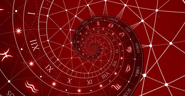 istock Astrological background with zodiac signs and symbol. 1424280990