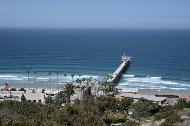 istock View of Laguna Beach Pier 1424296464