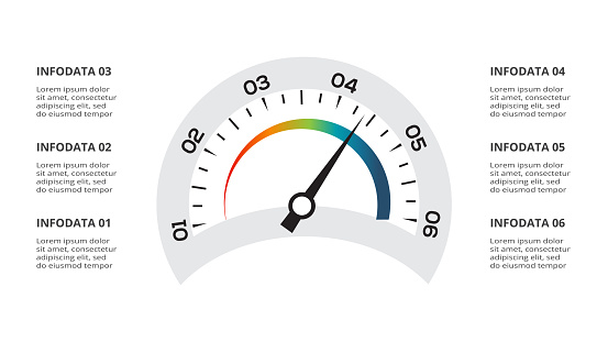 Speedometer infographic with 6 elements template for web, business, presentations, vector illustration.