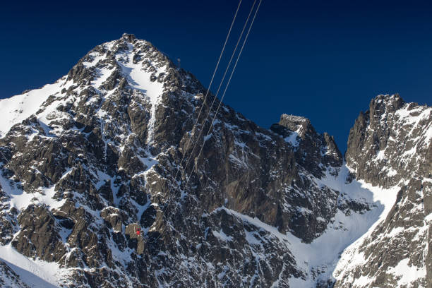 The second highest peak of Tatra Mountains National Park seen from valley. Sunny noon in the middle of wintertime.