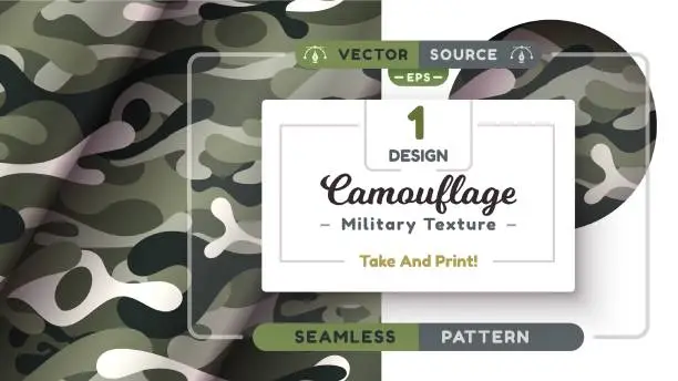 Vector illustration of Camouflage seamless pattern, military texture, war fabric