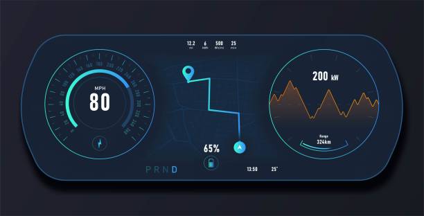 Car dashboard screen Car dashboard screen. Infographics, interface for vehicle. Speed and route analysis. Navigation and geolocation, GPS. Graphs, diagrams and charts, statistics. Realistic 3D vector illustration computer settings screen stock illustrations