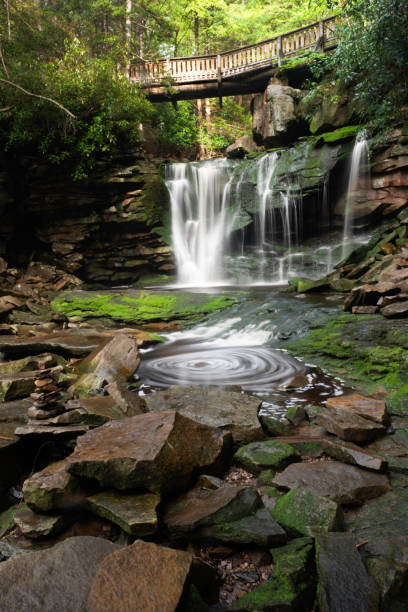 istock Ekala Falls in West Virginia 1424793668