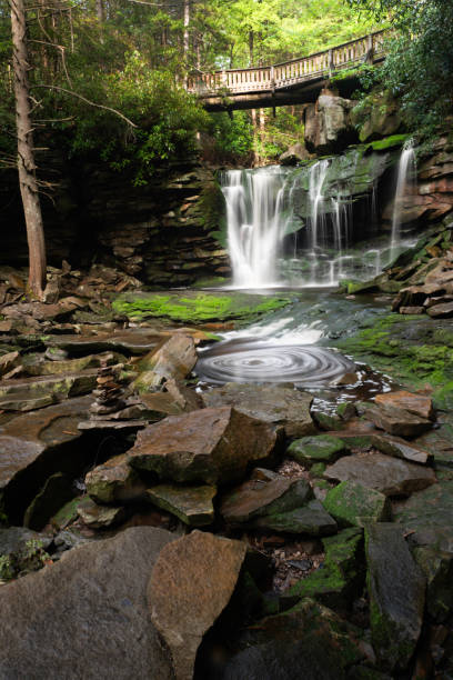 istock Ekala Falls in West Virginia 1424793676
