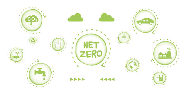 Net zero Zero net greenhouse gas emissions target A climate-neutral long-term strategy with a green icon and a circle around the icon that resembles a drop of alcohol ink. vector illustration co2 drawings stock illustrations