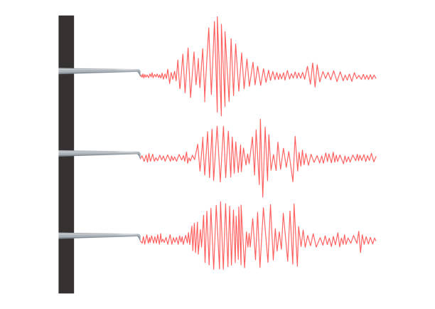 Polygraph Vector Image 50+ Polygraph Examination Stock Illustrations, Royalty-Free Vector ...