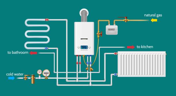 haus heizung - water pipe boiler pipe control panel stock-grafiken, -clipart, -cartoons und -symbole