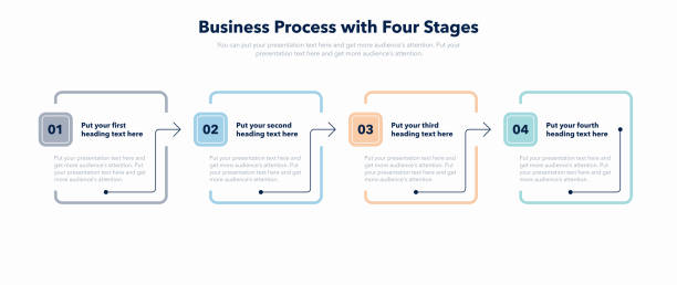 illustrazioni stock, clip art, cartoni animati e icone di tendenza di modello di processo aziendale moderno con quattro fasi - diagram flow chart whiteboard empty