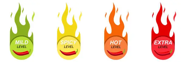 Vector illustration of Spicy level sticky labels