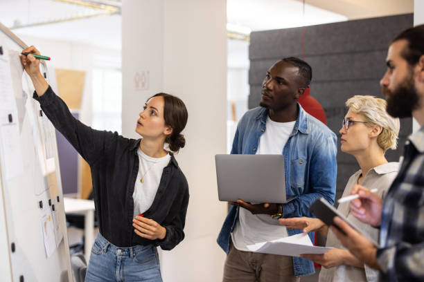 Woman discussing new business plan on whiteboard with team