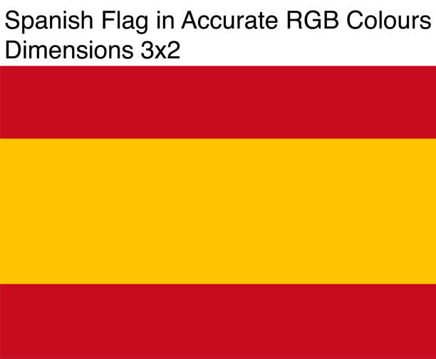 Spanish Flag in Accurate RGB Colors (Dimensions 3x2) vector art illustration