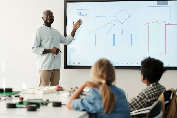 Young confident teacher standing by whiteboard in front of elementary learners