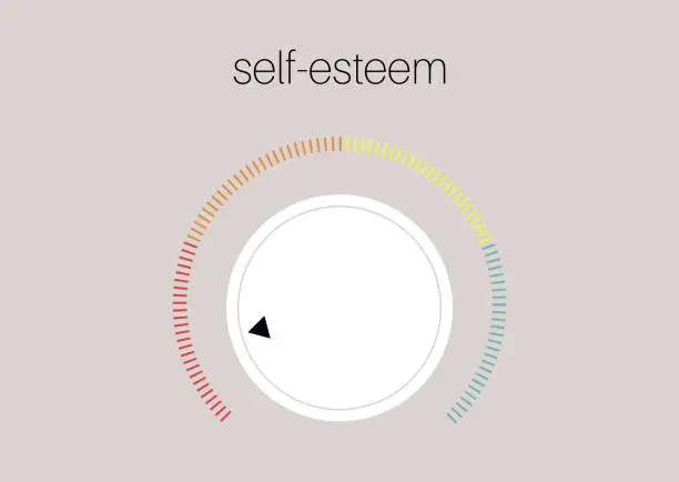 Vector illustration of Low and high self-esteem, a round amplifier knob, motivation and demotivation
