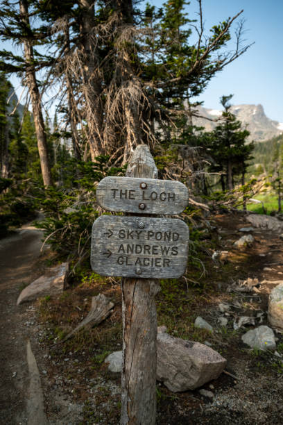 istock Trail Sign At The Loch 1425324229