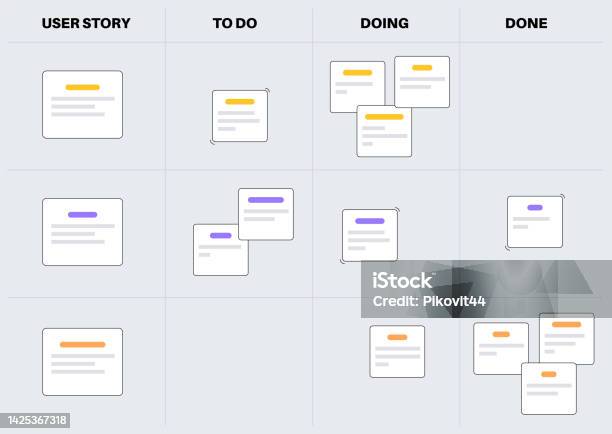 Scrum Interface Scrum Board Methodology Stock Illustration - Download Image Now - Agile ...
