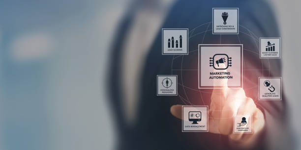 Marketing automation, growth marketing strategy concept. Digital marketing automation tools used for all in one, email marketing, social media, customer journey, pricing, advertising, and loyalty. automatización de marketing, concepto de estrategia de marketing de crecimiento. herramientas de automatización de marketing digital utilizadas para todo en uno, marketing por correo electrónico, redes sociales, recorrido del cliente, precios, publicida