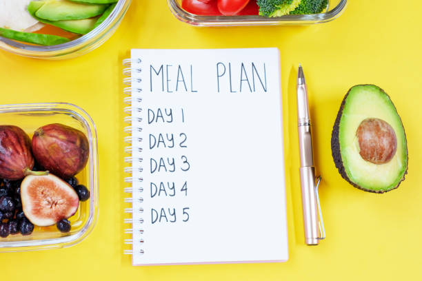Notepad with inscription meal plan on yellow background and containers with food. Notepad with inscription meal plan on a yellow background and containers with food. diet pills stock pictures, royalty-free photos & images