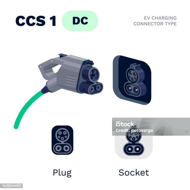 Ccs Network Socket Ccs Combo 1 Standard Charging Connector Plug And Socket Stock ...