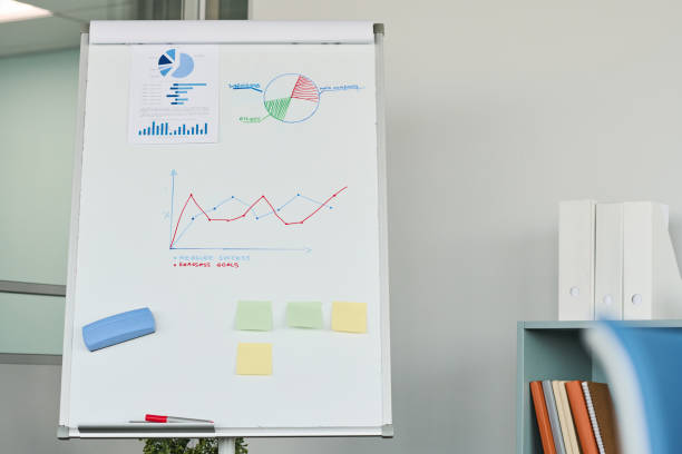 istock No people in modern office with large whiteboard prepared for presentation 1425544113