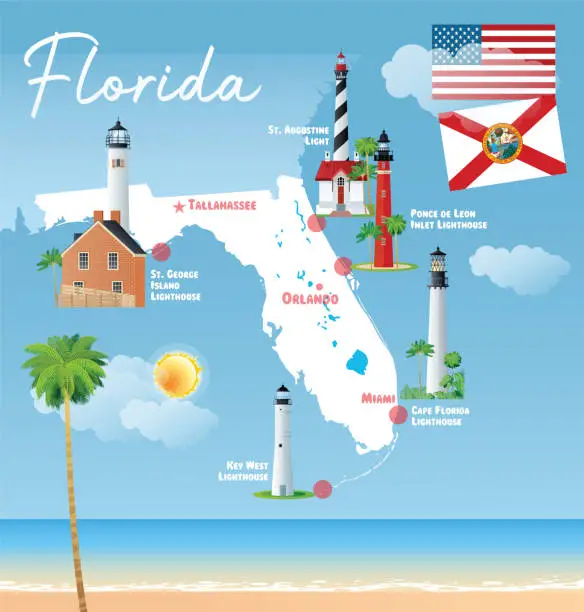 Vector illustration of Florida's lighthouses and Miami Beach