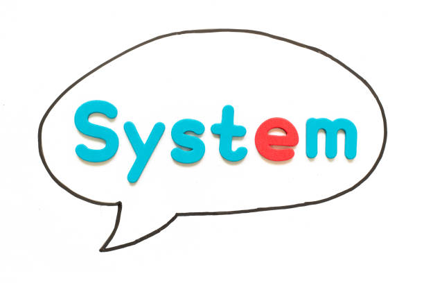 istock Alphabet letter with word system in black line hand drawing as bubble speech on white board background 1425709050