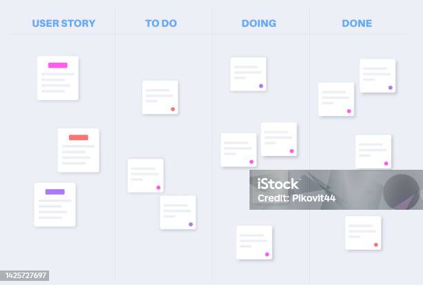 Scrum Interface Scrum Board Methodology Stock Illustration - Download Image Now - Agile ...