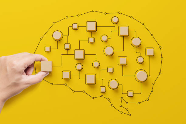 istock Business process and workflow automation with flowchart. Hand putting wooden cube block arranging processing management in brain shape on yellow background 1425733353
