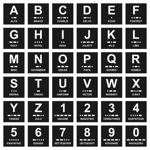Morse code vector set isolated Morse code icons and buttons isolated vector set - Collection of high quality communication related symbols morse illustrations stock illustrations
