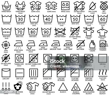 istock Laundry Icons, Standard Traditional and New Versions 1425881431
