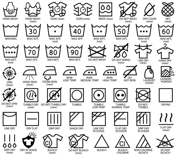 Vector illustration of Laundry Icons, Standard Traditional and New Versions