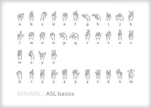 Set of alphabet letter and number icons for communicating by signing in ASL (American sign language)