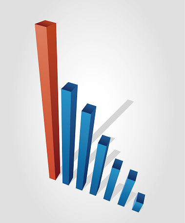 Falling Bar Chart Stock Illustration - Download Image Now - Chart, No ...