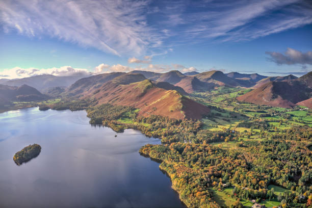 Derwentwater, Catbells & Newlands Valley