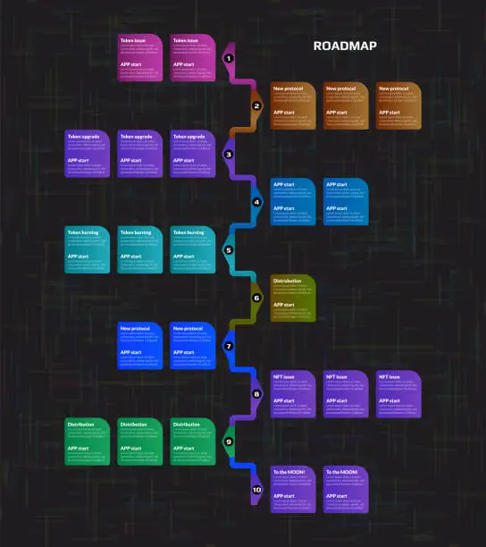 Vector illustration of Roadmap with colorful copy space on dark background. Vertical infographic timeline template for business presentation. Vector.