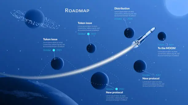Vector illustration of Roadmap with planet Earth and space rocket with long trail flying between planets to the Moon on blue background. Timeline infographic template for business presentation. Vector.