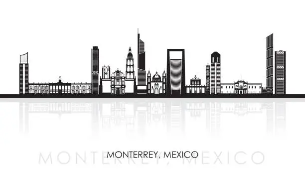 Vector illustration of Silhouette Skyline panorama of city of Monterrey, Mexico