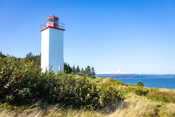 istock Lighthouse at Quaco Head UNESCO Fundy Biosphere Reserve in Canada 1426335356