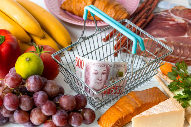 food price increase in sweden increasing inflation concept, fruit, vegetables, meat, cheese with a miniature shopping basket inside and with a sek 500 note - budget sverige bildbanksfoton och bilder