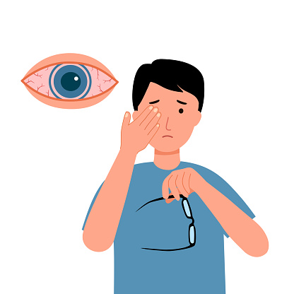 Man with eye pain in flat design. Sore eye concept vector illustration.