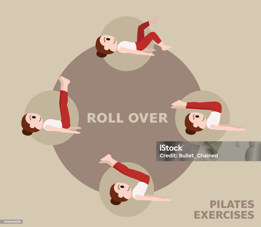 Pilates Di Chuyển Bài Tập Roll Over Cute Cartoon Vector Minh Họa Hình minh  họa Sẵn có - Tải xuống Hình ảnh Ngay bây giờ - iStock