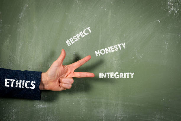 ETHICS, RESPECT, HONESTY and INTEGRITY. Green chalkboard background.