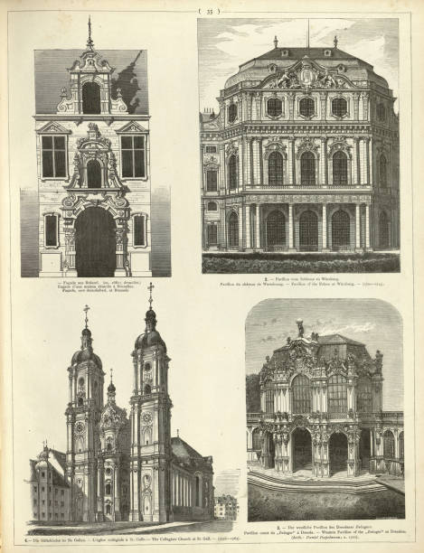 Examples of Baroque architecture, Facade, Brussels, Pavilion Palace at Wurzburg, Germany, St. Gallen Cathedral, Switzerland, Zwinger at Dresden, 17th and 18th Century vector art illustration